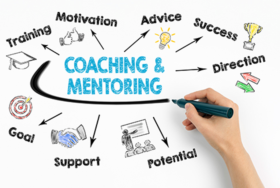 Learner Support and Resources